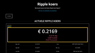 koers-ripple.nl