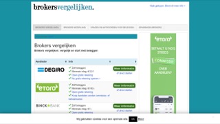 www.brokersvergelijken.nl