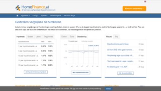 www.homefinance.nl