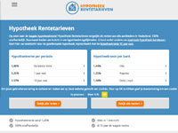 www.hypotheek-rentetarieven.nl