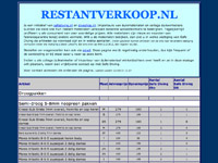 www.restantverkoop.nl