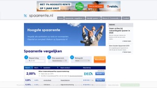 www.spaarrente.nl
